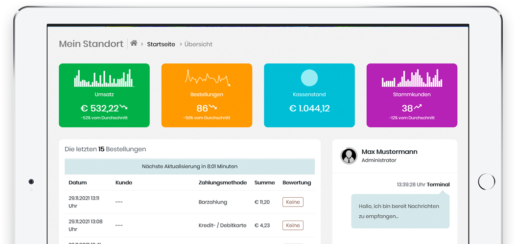 ackerPay® Statistik-Übersicht für die Standort-Ebene